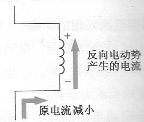 圖13示意圖