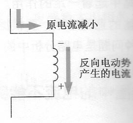 圖14示意圖