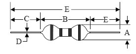色環(huán)電感封裝 